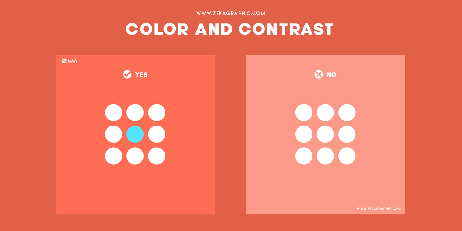 Visual Hierarchy Principles In Graphic Design - Zeka Design