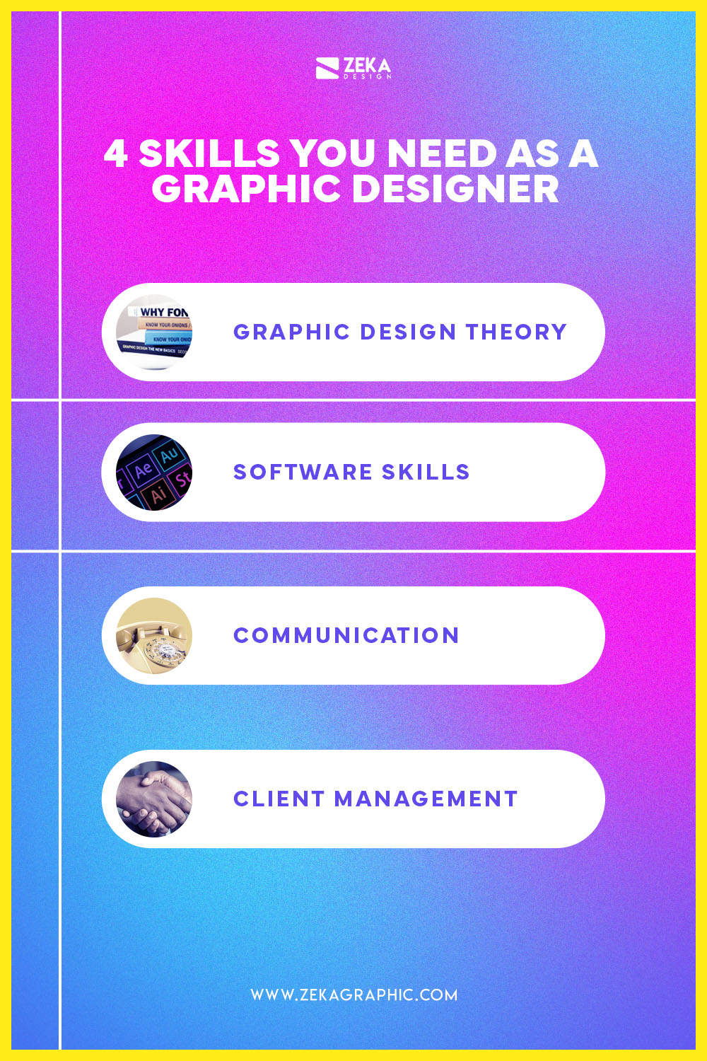 How To Become A Graphic Designer - Zeka Design