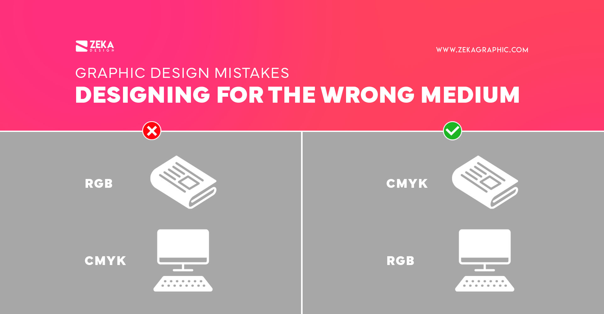 10 Common Graphic Design Mistakes To Avoid - Zeka Design