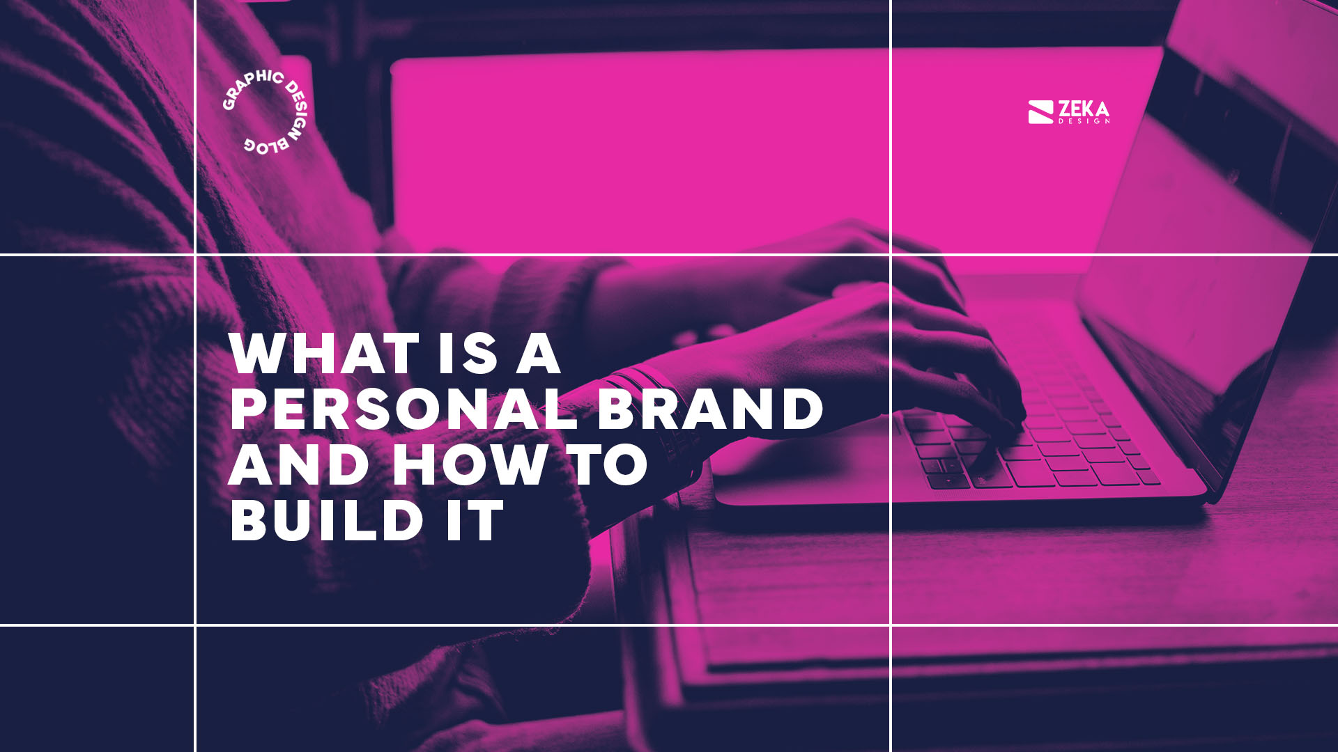 How To Build Brand Personality Guide - Zeka Design