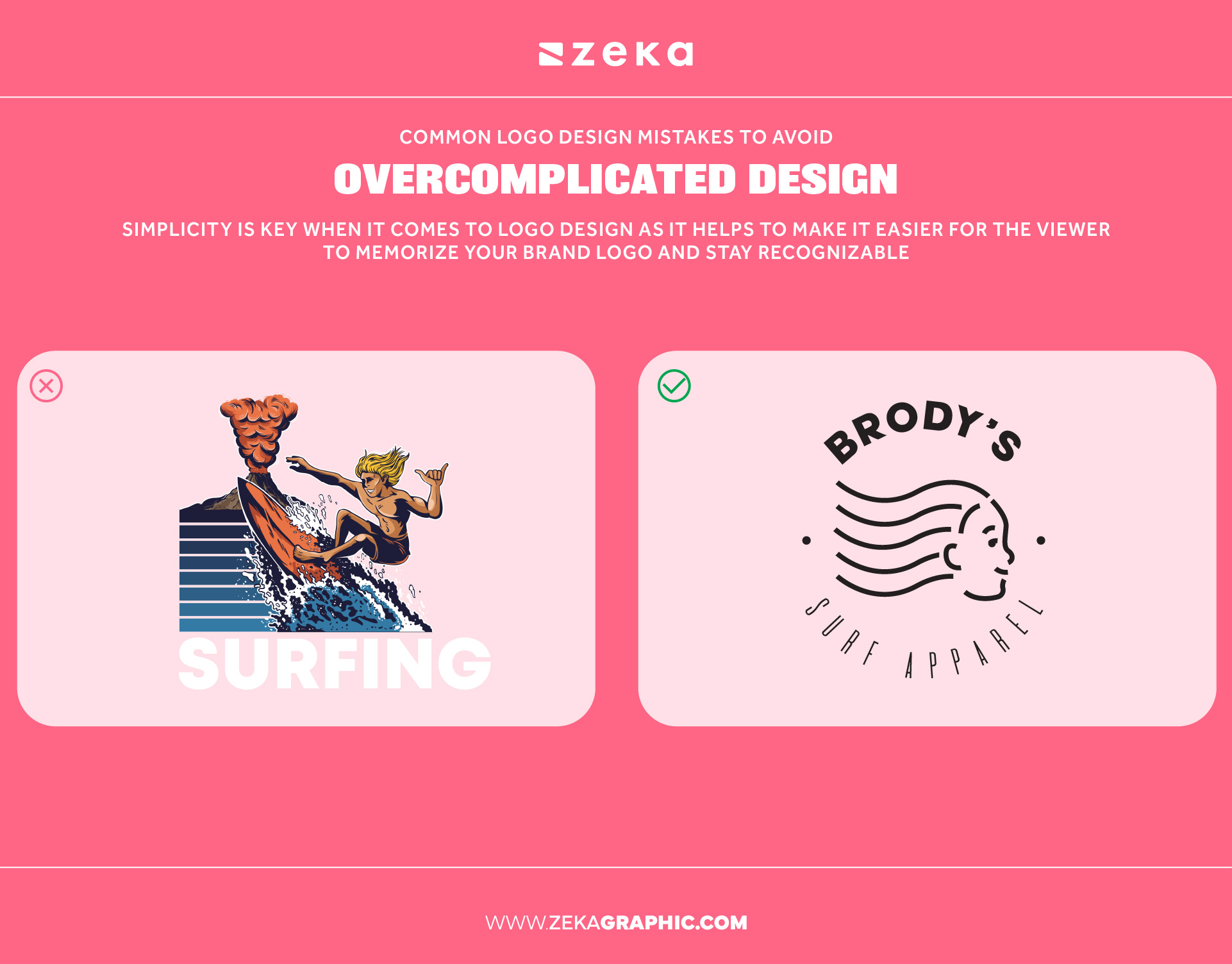 10 Common Mistakes In Logo Design And How To Avoid Them - Zeka Design