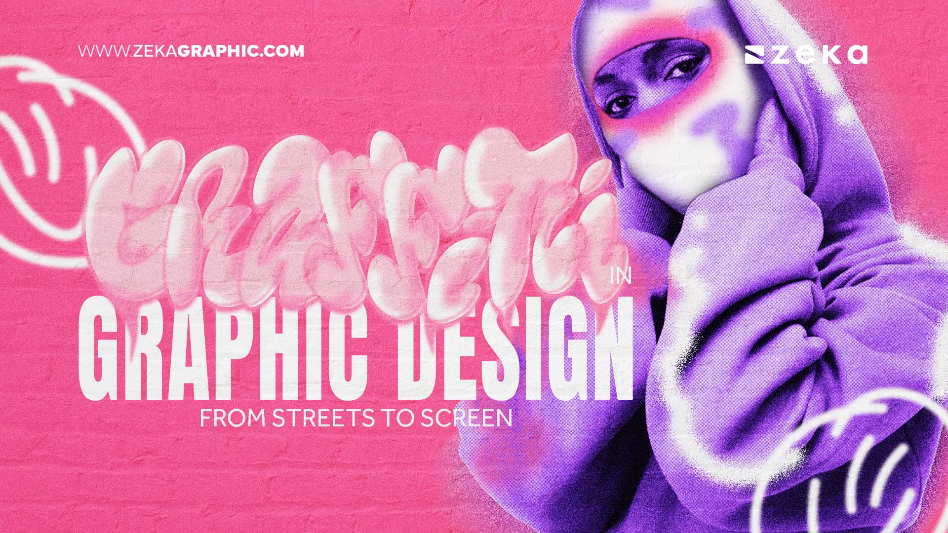 Graffiti in Graphic Design - From Streets to Screen - Zeka Design